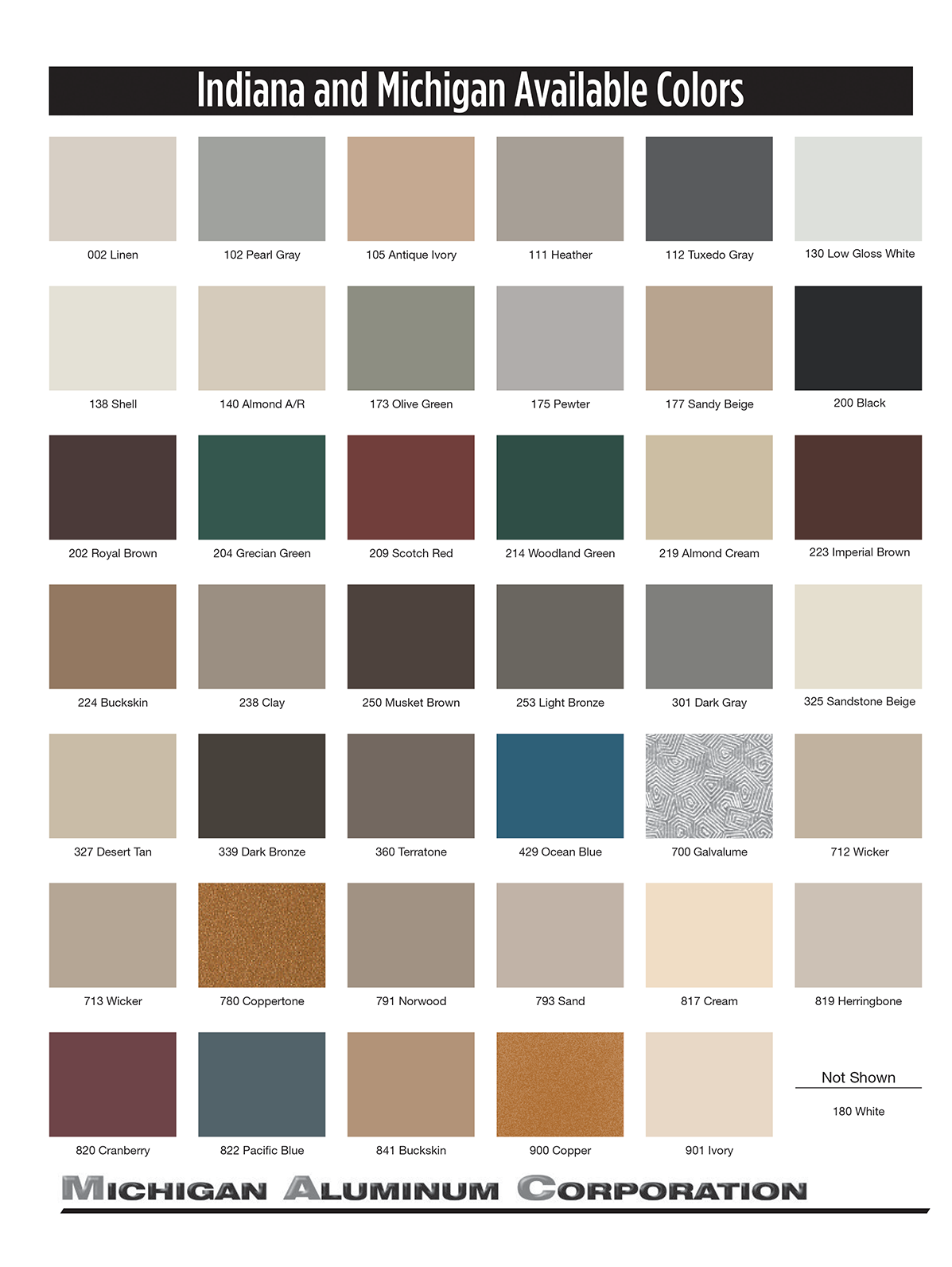 Color Chart Indiana and Michigan 2