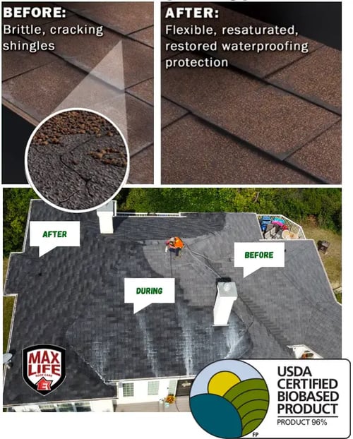 equity-roofing-rejuvenation